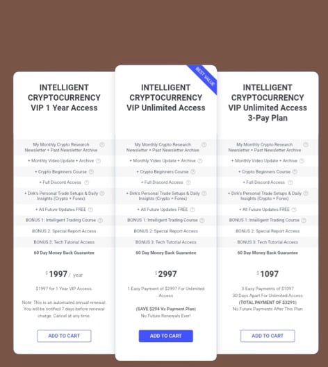 The Genius Wave Checkout Page